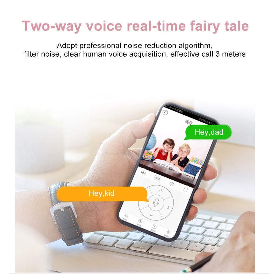 360-Degree Panoramic Wireless Baby Monitor