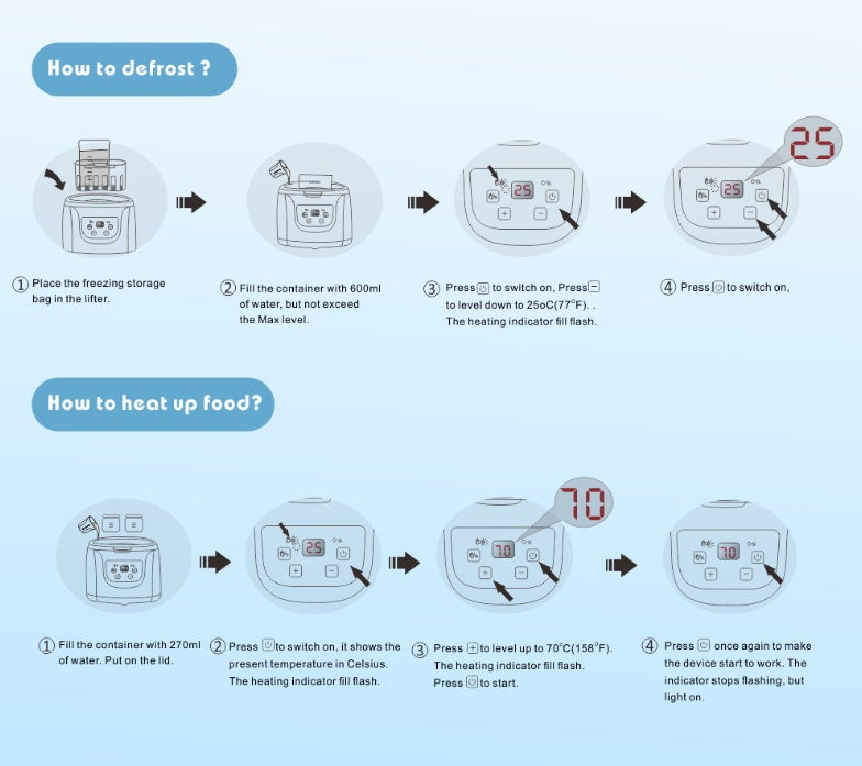 Dual Bottle Warmer: Quick Safe Warming for Busy Parents