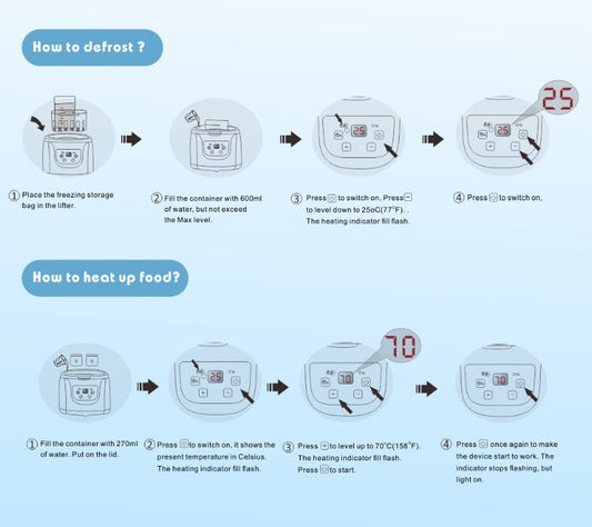 Dual Bottle Warmer: Quick Safe Warming for Busy Parents