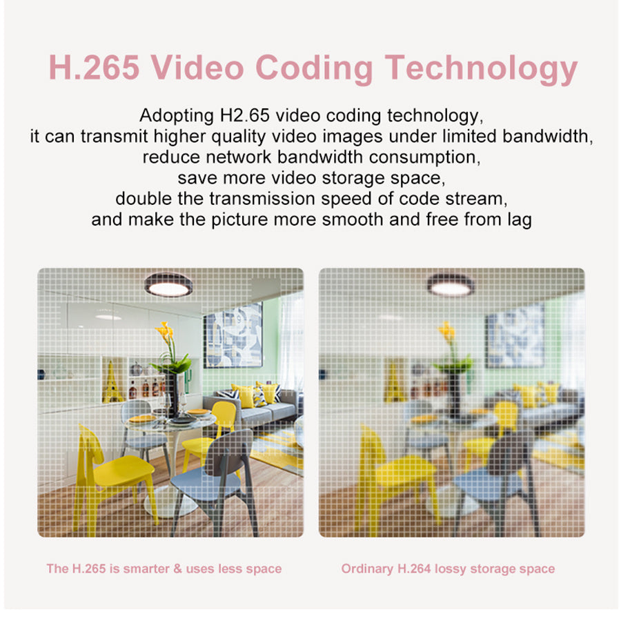 360-Degree Panoramic Wireless Baby Monitor