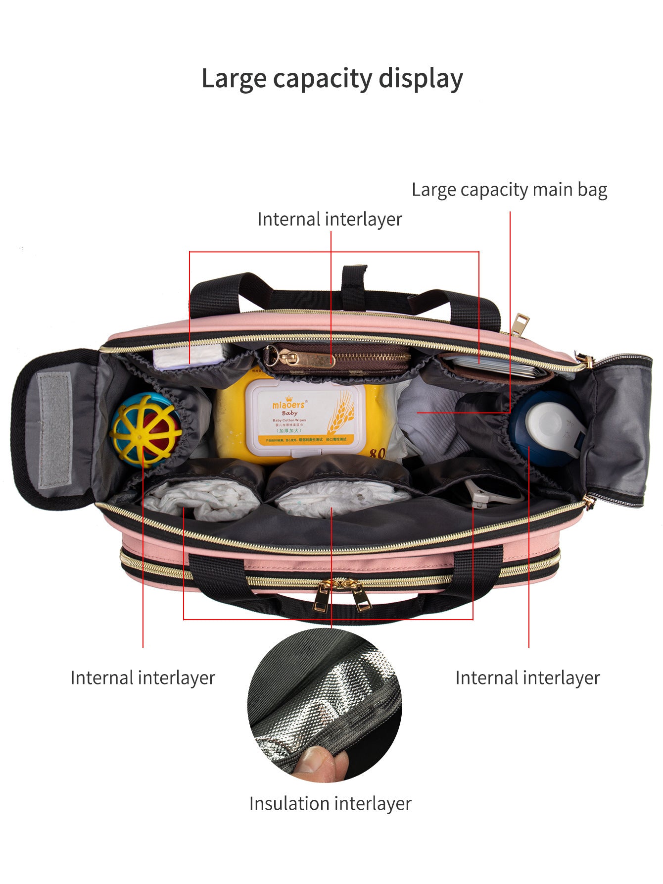 Multifunctional Crossbody Diaper Bag