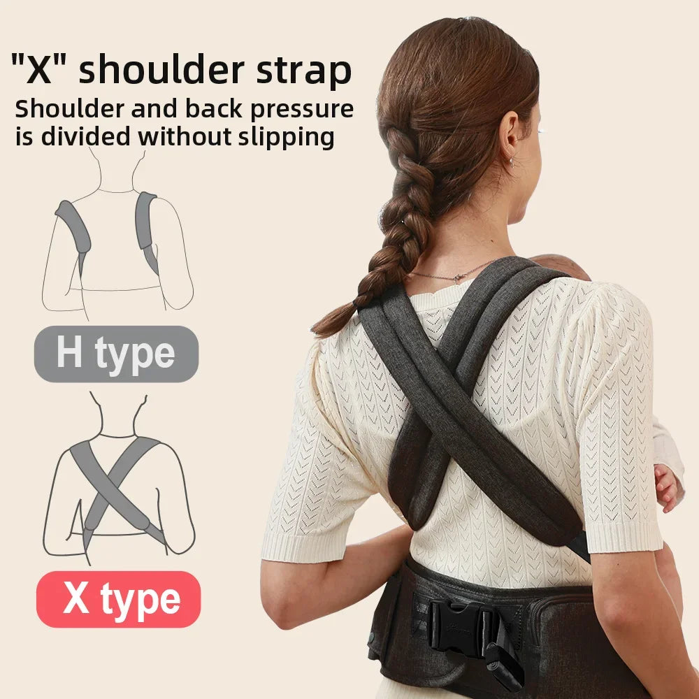 Stylish Ergonomic Baby Carrier