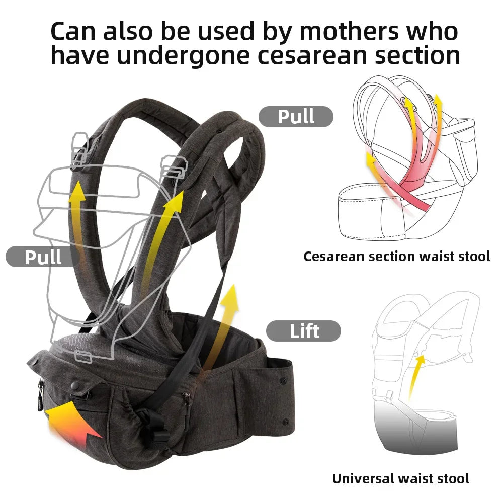 Stylish Ergonomic Baby Carrier