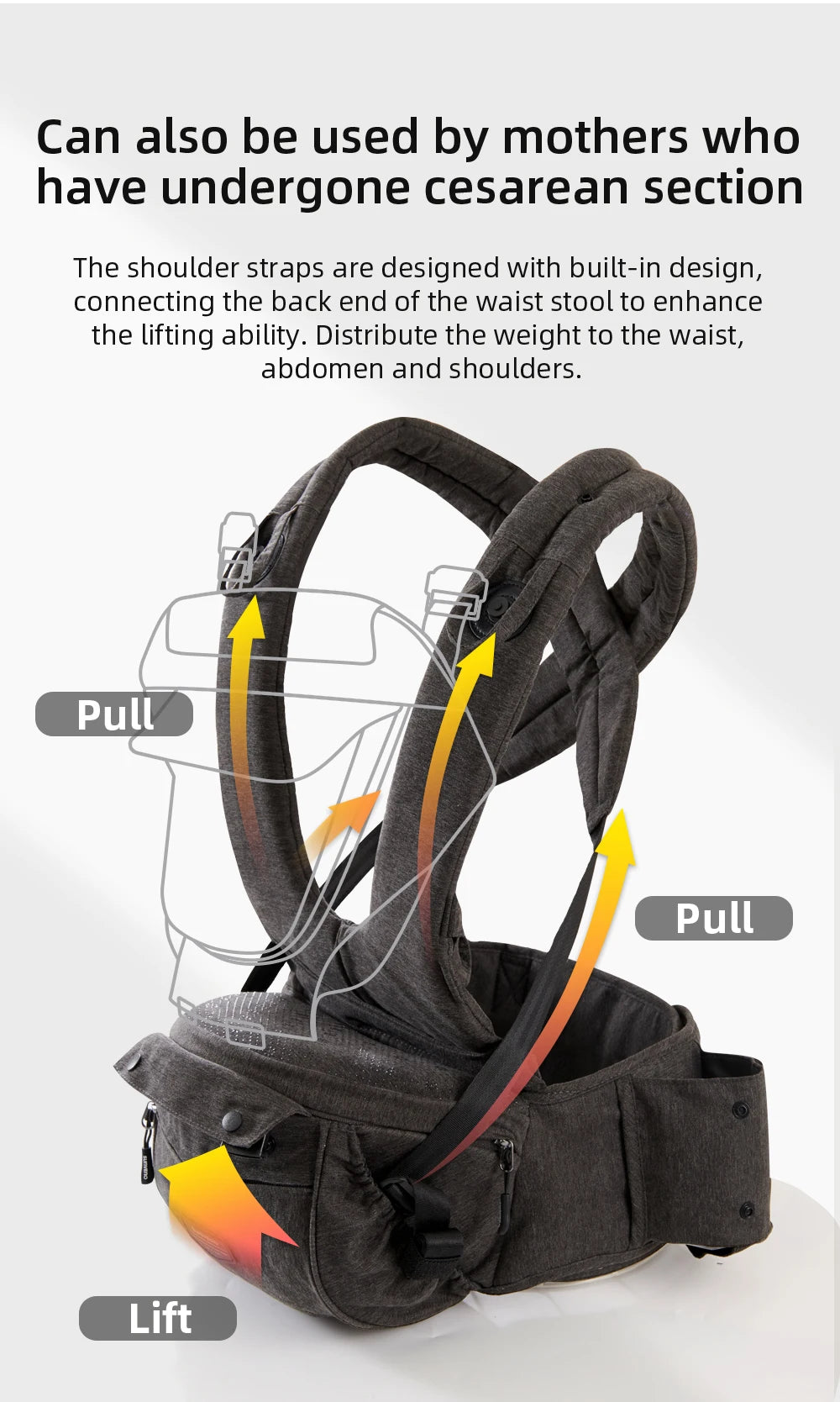 Stylish Ergonomic Baby Carrier