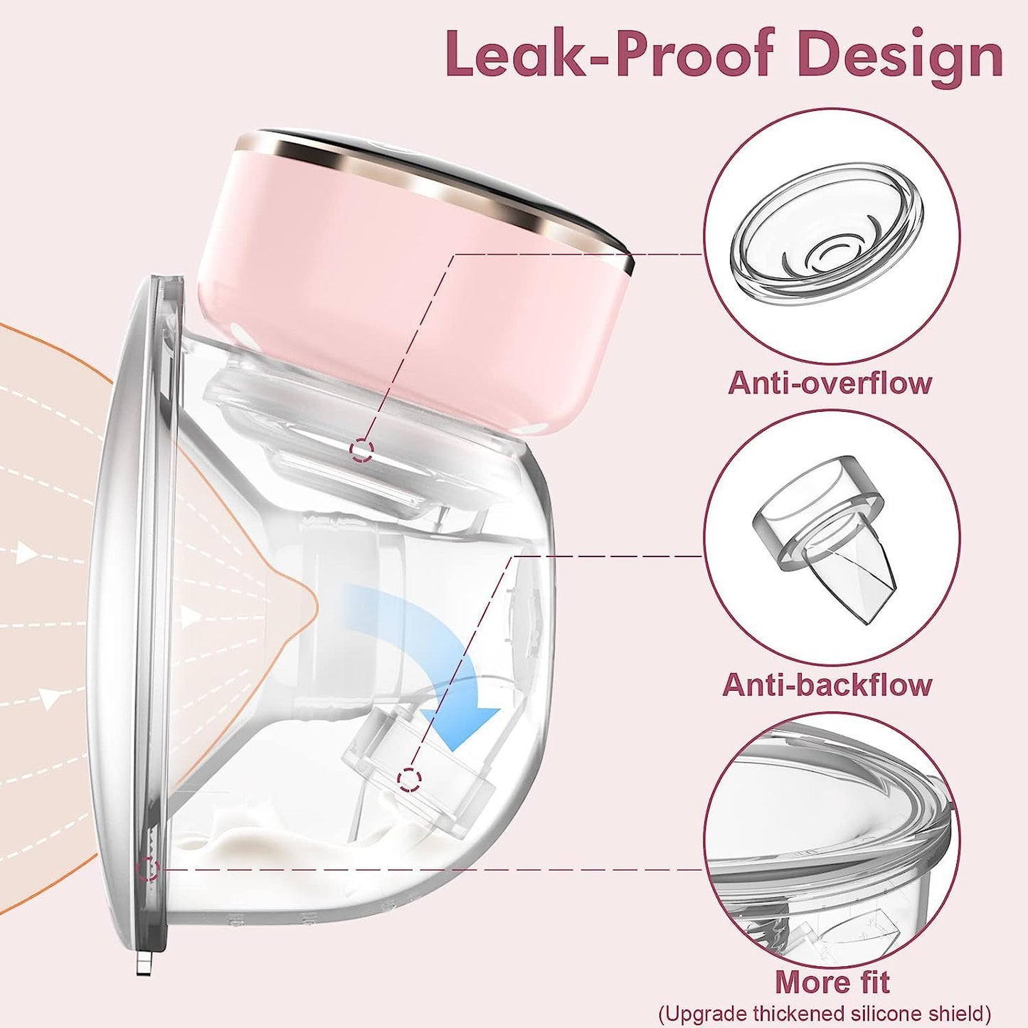 Wearable Breast Pump